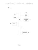 PARALLEL MIGRATION OF DATA OBJECTS TO CLUSTERED STORAGE diagram and image