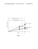 DYNAMIC FEEDBACK-BASED THROUGHPUT CONTROL FOR BLACK-BOX STORAGE SYSTEMS diagram and image