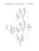 CONTROLLING HIERARCHICAL STORAGE diagram and image