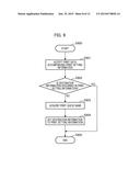 INFORMATION PROCESSING APPARATUS, INFORMATION PROCESSING METHOD, AND     STORAGE MEDIUM diagram and image