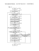 INFORMATION PROCESSING APPARATUS, INFORMATION PROCESSING METHOD, AND     STORAGE MEDIUM diagram and image