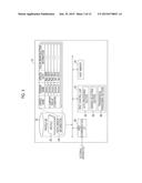 PROFILE PROVIDING APPARATUS, METHOD, AND NON-TRANSITORY COMPUTER READABLE     MEDIUM diagram and image