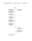 PROFILE PROVIDING APPARATUS, METHOD, AND NON-TRANSITORY COMPUTER READABLE     MEDIUM diagram and image