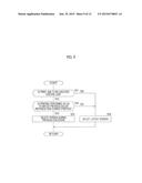 PROFILE PROVIDING APPARATUS, METHOD, AND NON-TRANSITORY COMPUTER READABLE     MEDIUM diagram and image