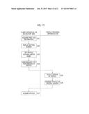 PROFILE PROVIDING APPARATUS, METHOD, AND NON-TRANSITORY COMPUTER READABLE     MEDIUM diagram and image