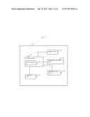 IMAGE FORMING SYSTEM AND IMAGE FORMING APPARATUS diagram and image