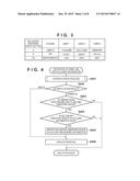 PRINTING SYSTEM, PRINTING APPARATUS, AND CONTROL METHOD OF PRINTING     APPARATUS diagram and image