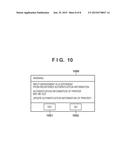 PRINTING SYSTEM, PRINTING APPARATUS, AND CONTROL METHOD OF PRINTING     APPARATUS diagram and image