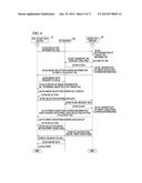 MEDIATION SERVER AND IMAGE PROCESSING DEVICE diagram and image