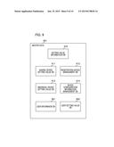 NETWORK DEVICE, CONTROL METHOD FOR NETWORK DEVICE, AND STORAGE MEDIUM     THEREOF diagram and image