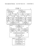 INFORMATION PROCESSING APPARATUS, INFORMATION PROCESSING METHOD, AND     COMPUTER-READABLE STORAGE MEDIUM diagram and image