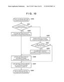 INFORMATION PROCESSING APPARATUS, INFORMATION PROCESSING METHOD, AND     COMPUTER-READABLE STORAGE MEDIUM diagram and image