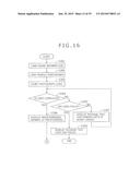 IMAGE DISPLAY DEVICE, IMAGE DISPLAY METHOD, AND IMAGE DISPLAY PROGRAM diagram and image