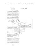 IMAGE DISPLAY DEVICE, IMAGE DISPLAY METHOD, AND IMAGE DISPLAY PROGRAM diagram and image