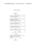 IMAGE DISPLAY DEVICE, IMAGE DISPLAY METHOD, AND IMAGE DISPLAY PROGRAM diagram and image