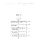 IMAGE DISPLAY DEVICE, IMAGE DISPLAY METHOD, AND IMAGE DISPLAY PROGRAM diagram and image