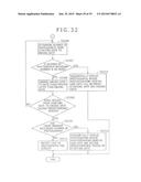 IMAGE DISPLAY DEVICE, IMAGE DISPLAY METHOD, AND IMAGE DISPLAY PROGRAM diagram and image