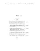 IMAGE DISPLAY DEVICE, IMAGE DISPLAY METHOD, AND IMAGE DISPLAY PROGRAM diagram and image