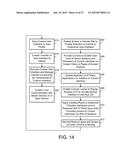 Vehicle Displays Systems and Methods for Shifting Content Between Displays diagram and image