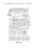 Vehicle Displays Systems and Methods for Shifting Content Between Displays diagram and image