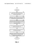 Systems and Methods for Enhanced Speech Recognition Interface on Mobile     Device diagram and image