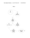 COMBINED  MULTI-SOURCE INPUT INTERFACE diagram and image