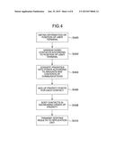 CONTACT MANAGEMENT SYSTEM LEARNING FROM MESSAGE EXCHANGE PATTERNS,     POSITIONAL INFORMATION OR CALENDAR diagram and image