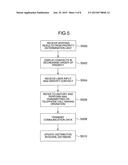 CONTACT MANAGEMENT SYSTEM LEARNING FROM MESSAGE EXCHANGE PATTERNS,     POSITIONAL INFORMATION OR CALENDAR diagram and image