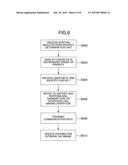 CONTACT MANAGEMENT SYSTEM LEARNING FROM MESSAGE EXCHANGE PATTERNS,     POSITIONAL INFORMATION OR CALENDAR diagram and image