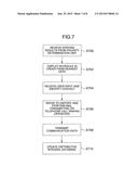 CONTACT MANAGEMENT SYSTEM LEARNING FROM MESSAGE EXCHANGE PATTERNS,     POSITIONAL INFORMATION OR CALENDAR diagram and image