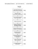 CONTACT MANAGEMENT SYSTEM LEARNING FROM MESSAGE EXCHANGE PATTERNS,     POSITIONAL INFORMATION OR CALENDAR diagram and image