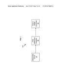 GENERATE RANDOM NUMBERS USING METASTABILITY RESOLUTION TIME diagram and image