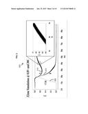 GENERATE RANDOM NUMBERS USING METASTABILITY RESOLUTION TIME diagram and image