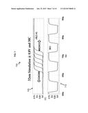 GENERATE RANDOM NUMBERS USING METASTABILITY RESOLUTION TIME diagram and image