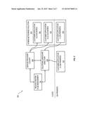 Customer Tailored Release Master Plan Generation for Hybrid Networked     Solutions diagram and image