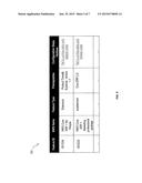 Customer Tailored Release Master Plan Generation for Hybrid Networked     Solutions diagram and image