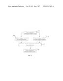 PREVENTING INTERFERENCE BETWEEN SUBSYSTEM BLOCKS AT A DESIGN TIME diagram and image