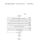 EXECUTABLE CODE FOR CONSTRAINED COMPUTING ENVIRONMENTS diagram and image