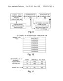 Property Accesses in Dynamically Typed Programming Languages diagram and image