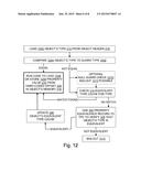 Property Accesses in Dynamically Typed Programming Languages diagram and image