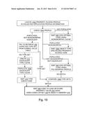 Property Accesses in Dynamically Typed Programming Languages diagram and image