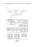 INTELLIGENT AND AUTOMATED CODE DEPLOYMENT diagram and image