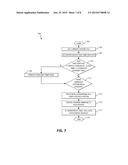 INTELLIGENT AND AUTOMATED CODE DEPLOYMENT diagram and image