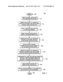 AUTOMATED COMPUTER APPLICATION UPDATE ANALYSIS diagram and image