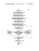 AUTOMATED COMPUTER APPLICATION UPDATE ANALYSIS diagram and image