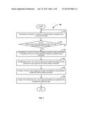 DYNAMIC DELIVERY AND INTEGRATION OF STATIC CONTENT INTO CLOUD diagram and image