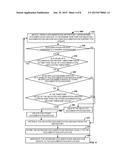 DYNAMIC DELIVERY AND INTEGRATION OF STATIC CONTENT INTO CLOUD diagram and image