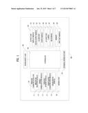 VEHICLE INFORMATION UPDATE METHOD AND APPARATUS diagram and image