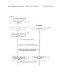 ELECTRIC PRODUCT AND METHOD FOR UPDATING FIRMWARE OF THE SAME diagram and image