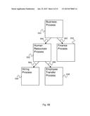 SHARED TENANCY CLASSES IN A SERVICE MODEL ARCHITECTURE diagram and image